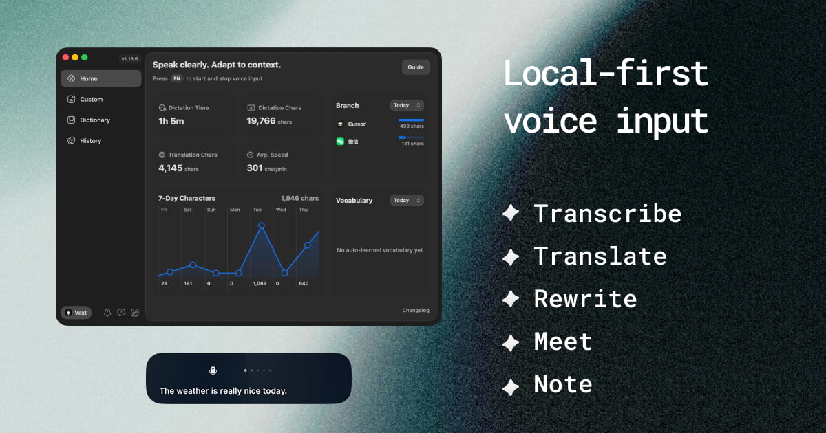 Voxt — Local-first AI voice input for Mac